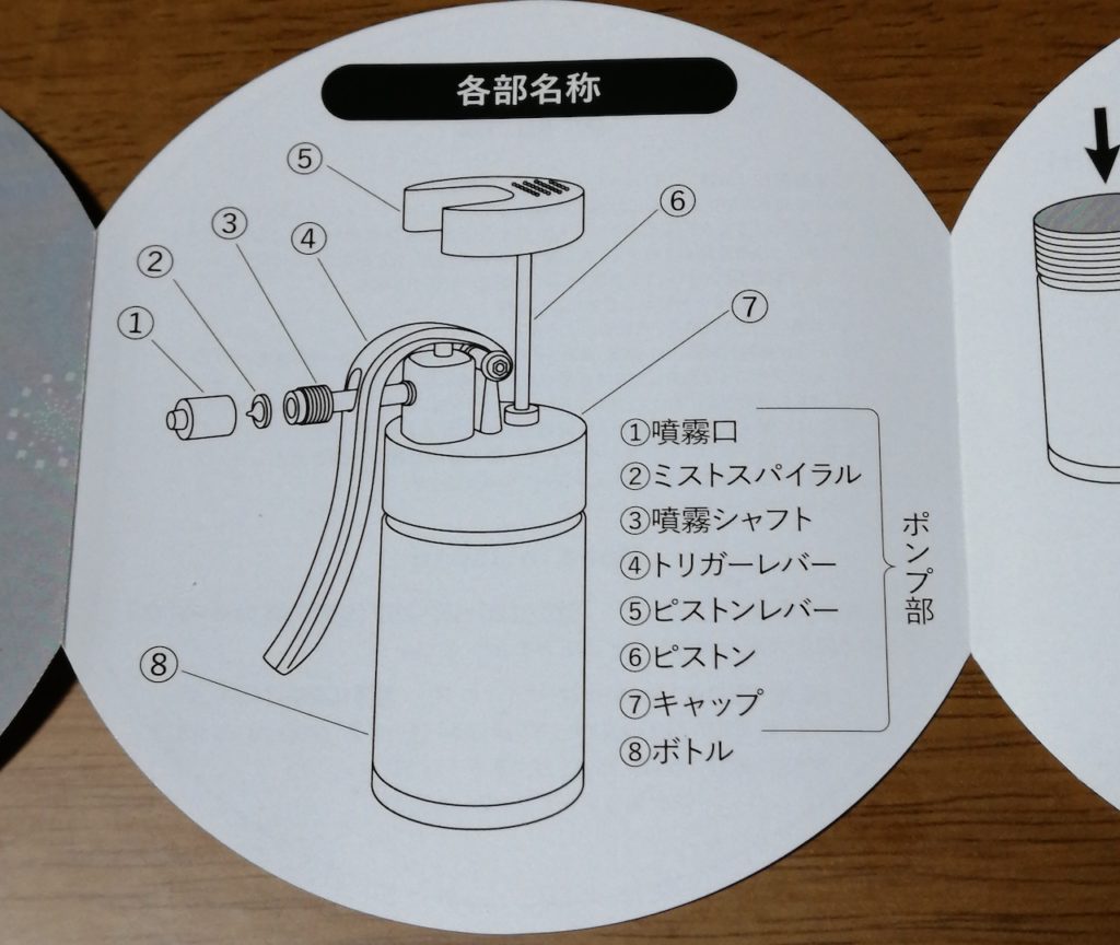 ミラブルケアレビュー】ミラブルケアのおすすめの化粧水は？追加パーツ