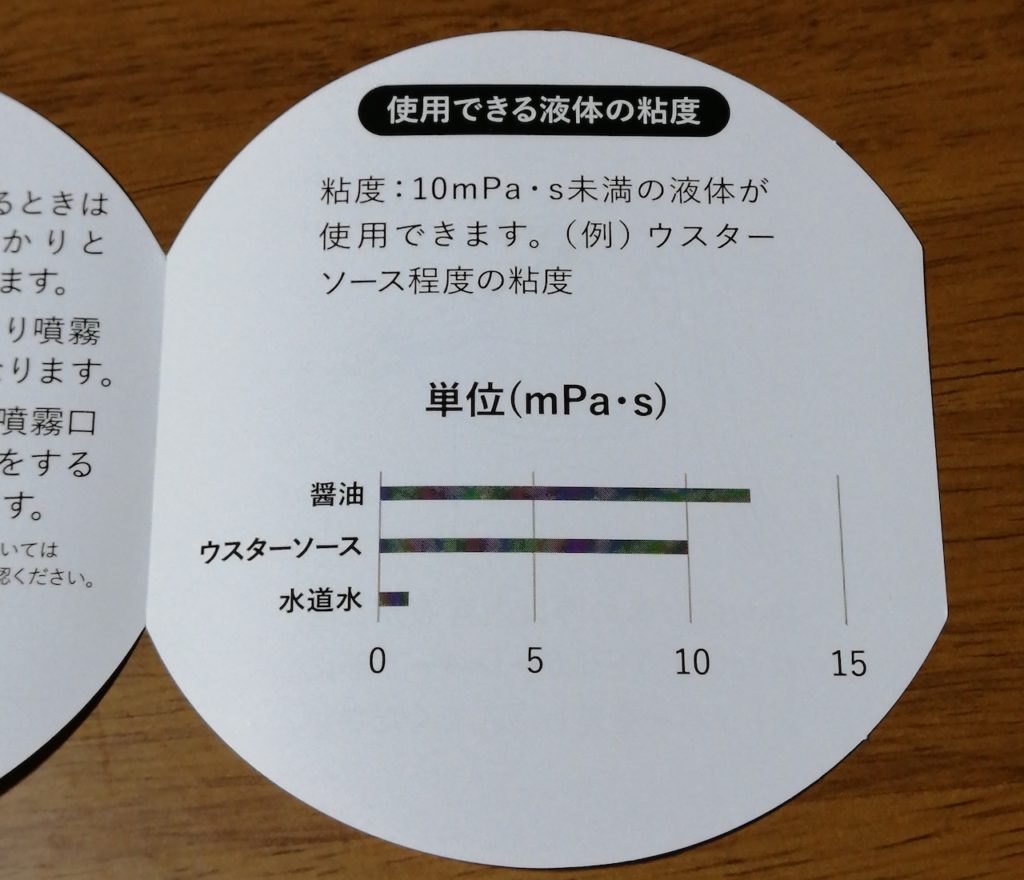 ミラブルケアレビュー】ミラブルケアのおすすめの化粧水は？追加パーツ