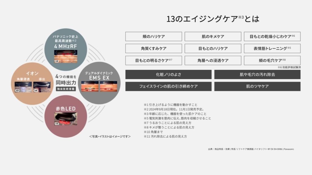 バイタリフトRFEXレビュー】パナソニックの最上位美顔器