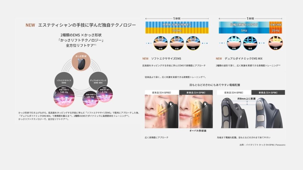 パナソニック美顔器比較】どれがいいか問題解決！3つのバイタリフトと