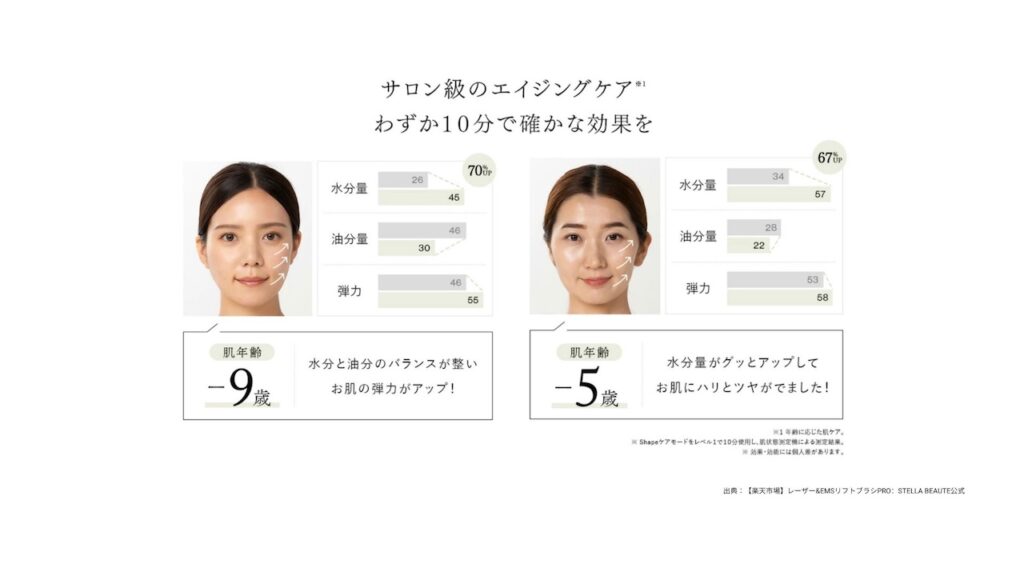 ステラボーテ美顔器比較】ビューティフェイススティックリンとレーザー