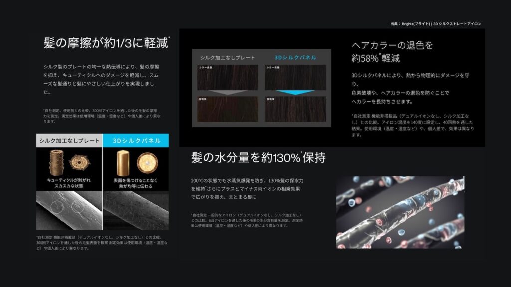 人気ブランド比較】ブライト3Dシルクストレートアイロンとリファ